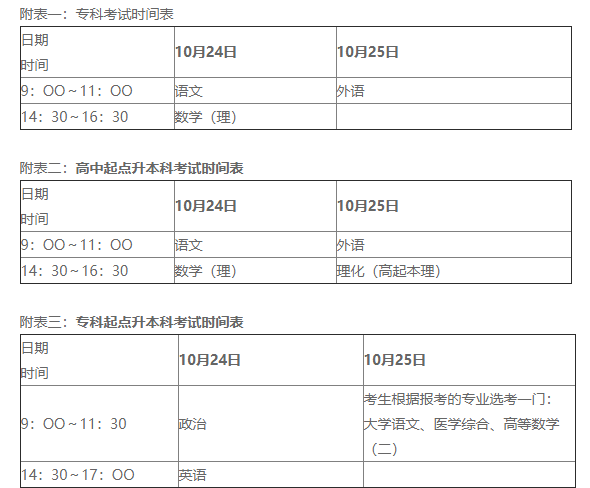 廣州中醫(yī)藥大學(xué)全國成人高考考試時間和考試科目