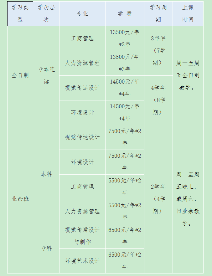 2021年深圳大學視覺傳播設計與制作專業(yè)招生簡章