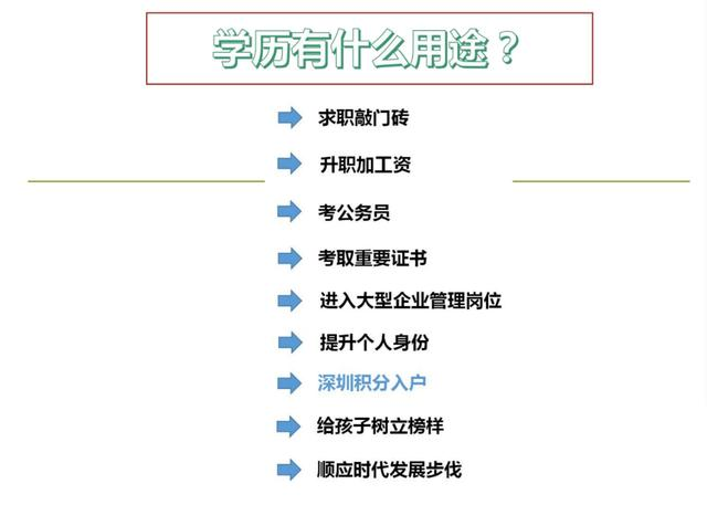 在職人員學歷提升有必要嗎？在職?？茖W歷如何提升？